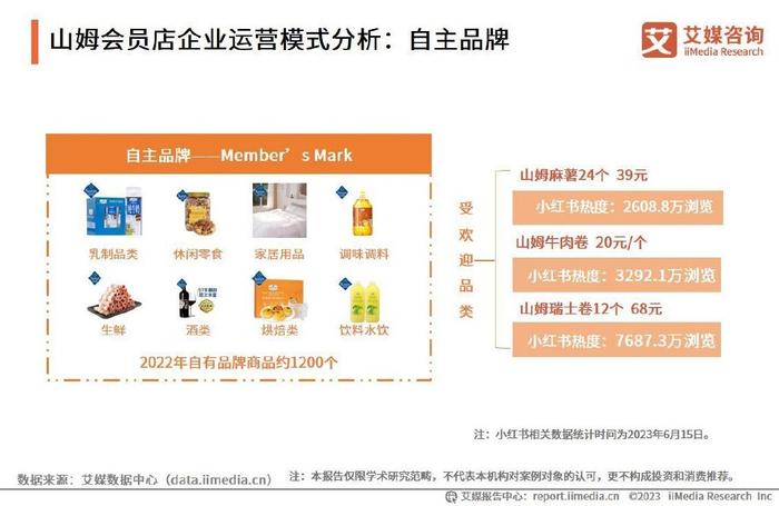 懒猫烘焙坊
